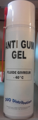 ANTI GUM GEL