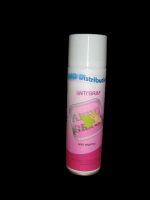 ANTIGRAFF