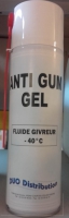 ANTI GUM GEL